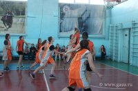 Соревнования по баскетболу среди женских команд памяти Ю.Я. Сагачко