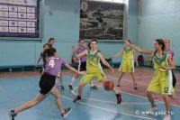 Турнир по баскетболу среди женских команд памяти Ю.Я. Сагачко 